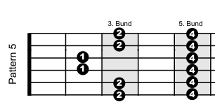 Pentatonik Pattern 5