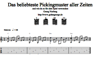 Das Beliebteste Pickingmuster Aller Zeiten Georg Norberg S Gitarrenblog