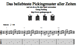 fingerpicking-zupfmuster